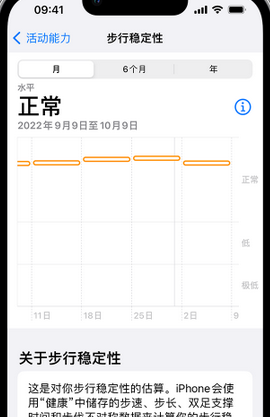 两当iPhone手机维修如何在iPhone开启'步行稳定性通知'