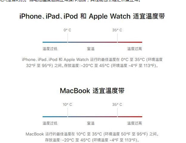 两当苹果13维修分享iPhone 13耗电越来越快怎么办 